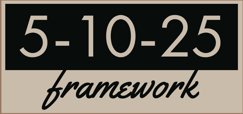 P2x framework logo